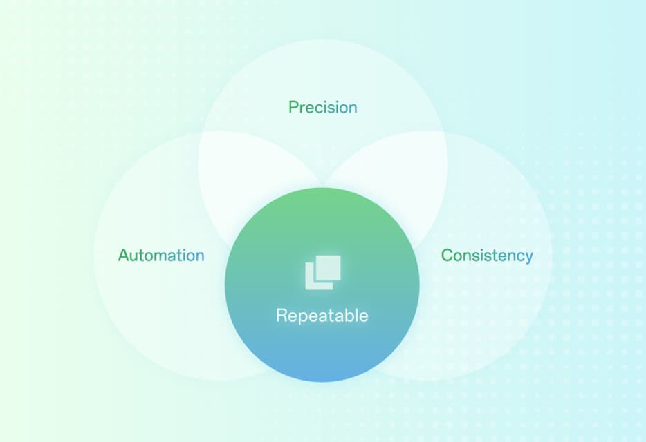 Precision & Process Control