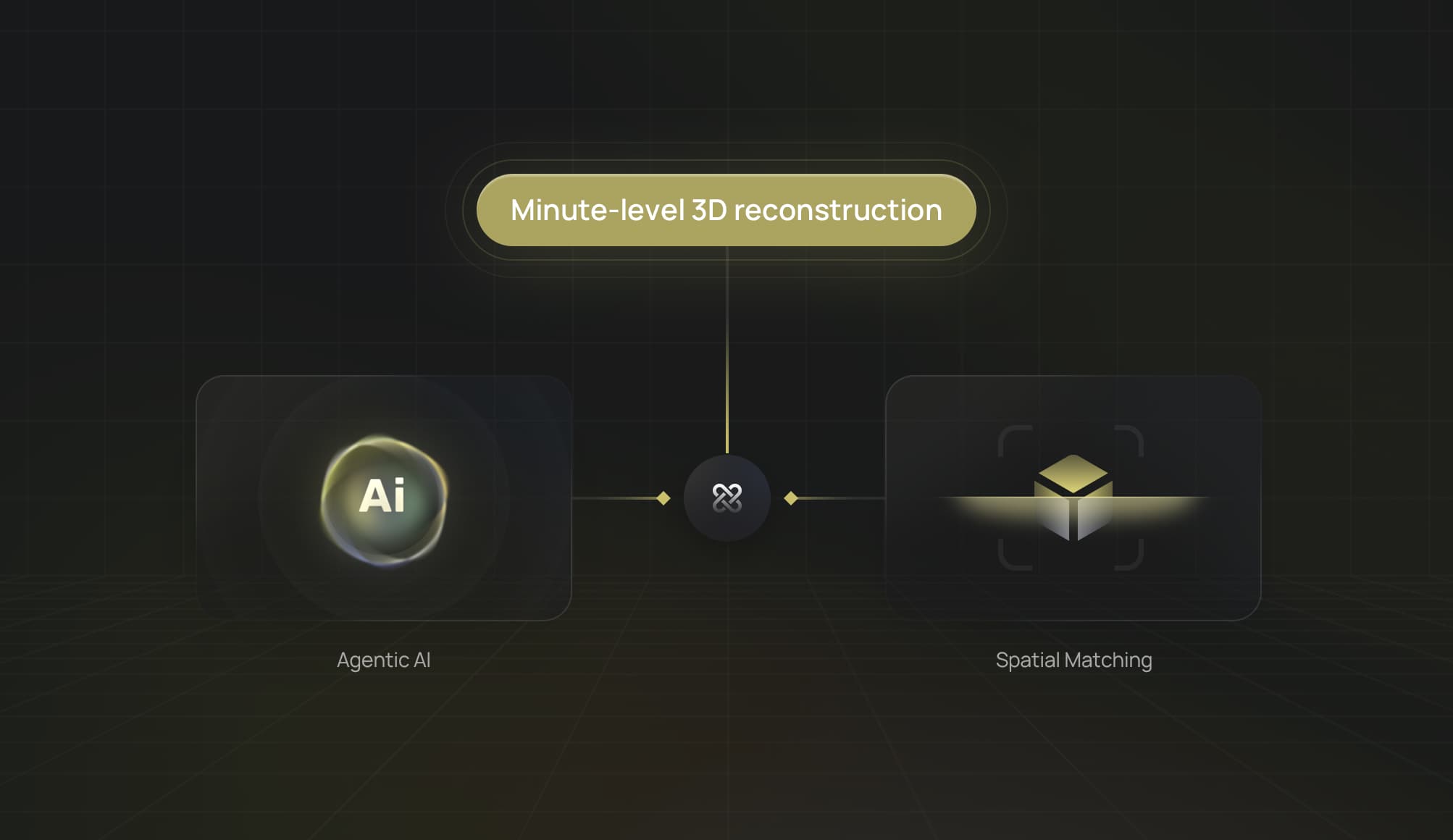 Spatial Intelligence Updates